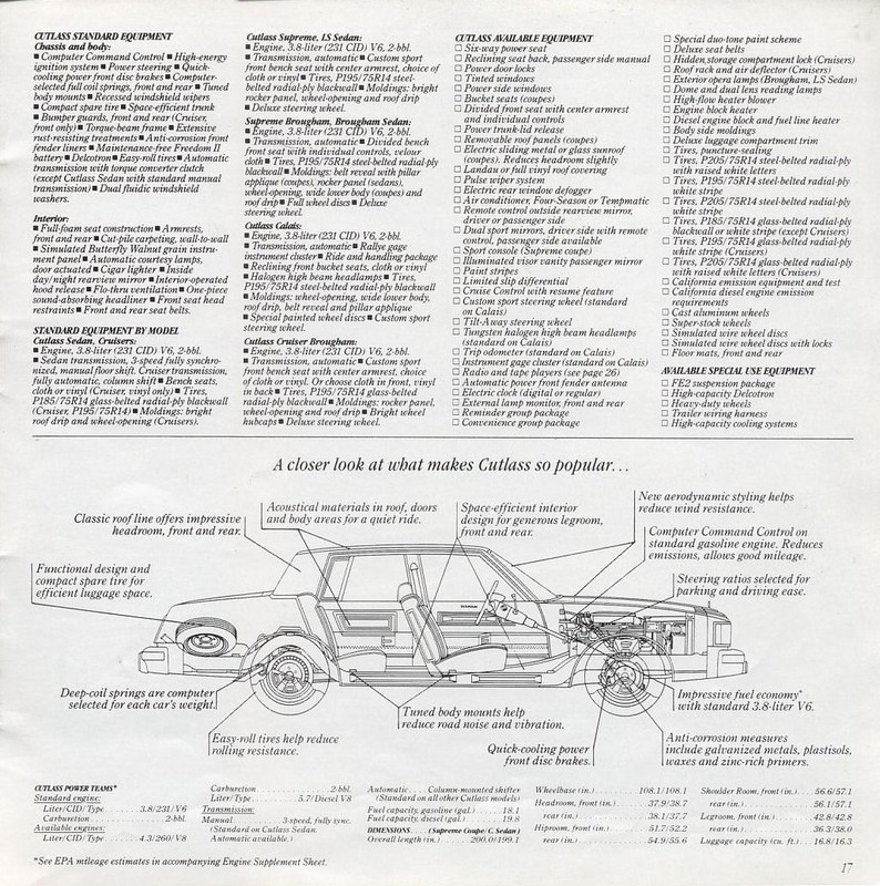 1981 Oldsmobile Mid-Size Brochure Page 11